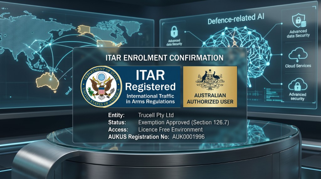 Stylised command-centre scene with ITAR Australian Authorized User enrolment details, US-Australia link, and defence-related AI context